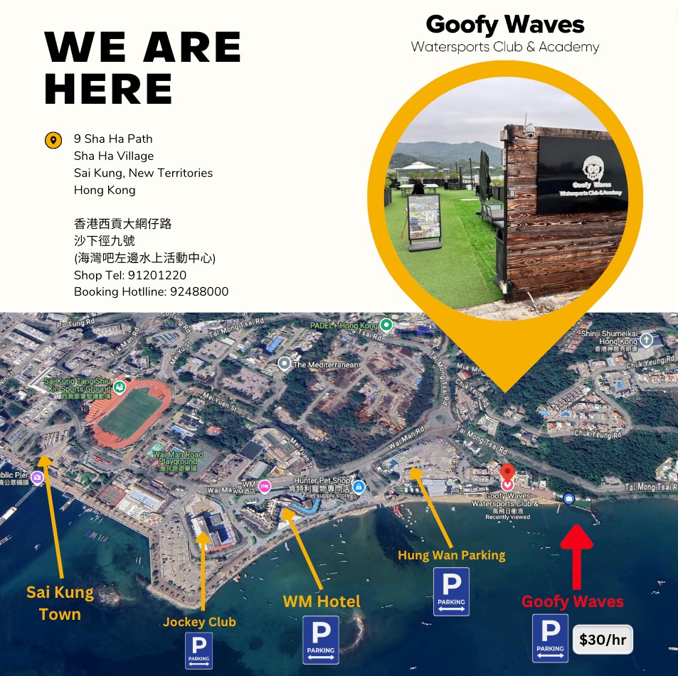 Parking near Goofy Waves